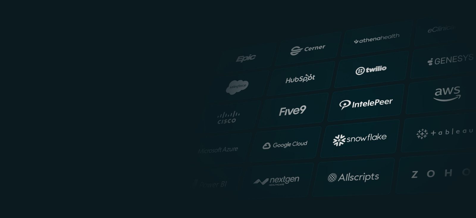 Integration partners including Epic, Cerner, athenahealth, eClinicalWorks, Salesforce, HubSpot, Twilio, Genesys, Cisco, Five9, IntelePeer, AWS, Microsoft Azure, Google Cloud, Snowflake, Tableau, Power BI, NextGen, Allscripts and Zoho